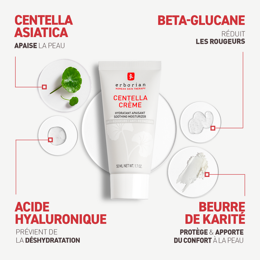 Centella Crème - Crème de jour anti-rougeurs