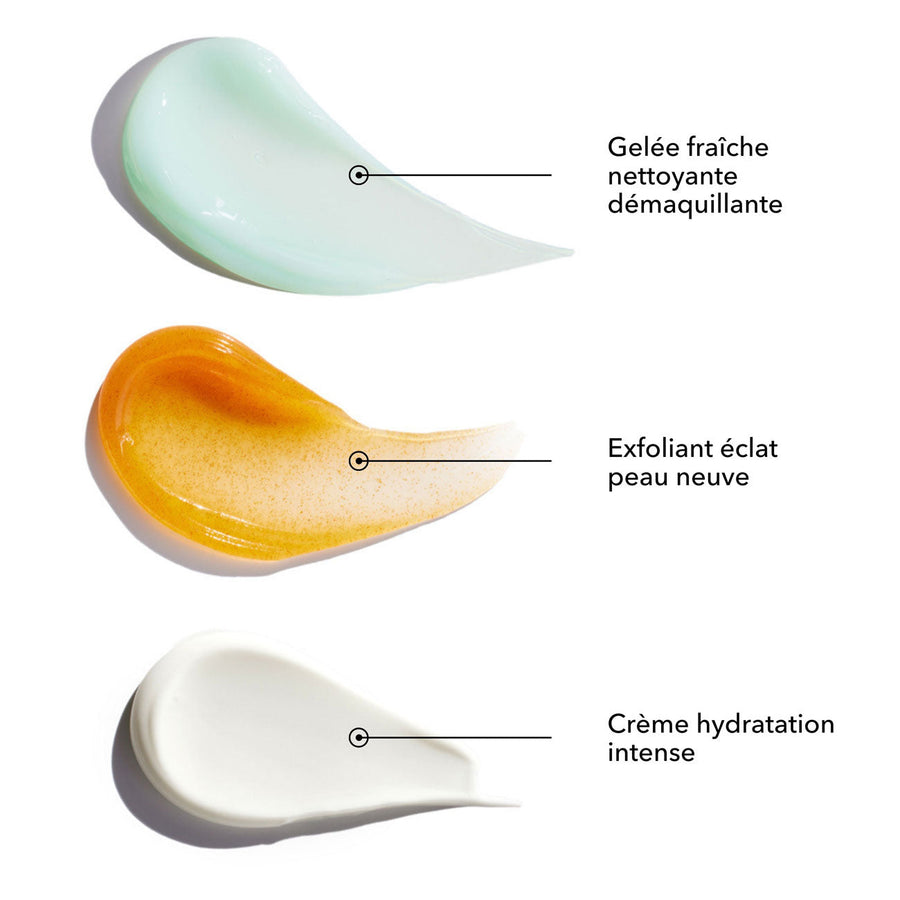 Routine Anti Imperfections