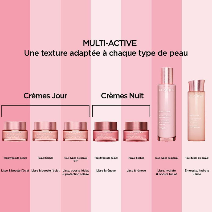 Crème de Jour SPF15 à la Niacinamide - Multi-Active