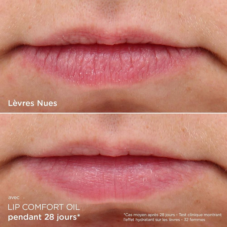 Lip Comfort Oil Iconic Red
