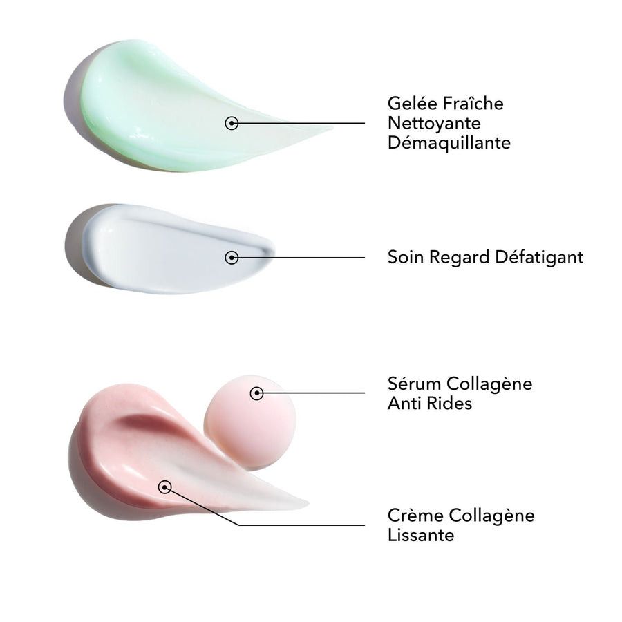 Routine Lissante Anti Rides